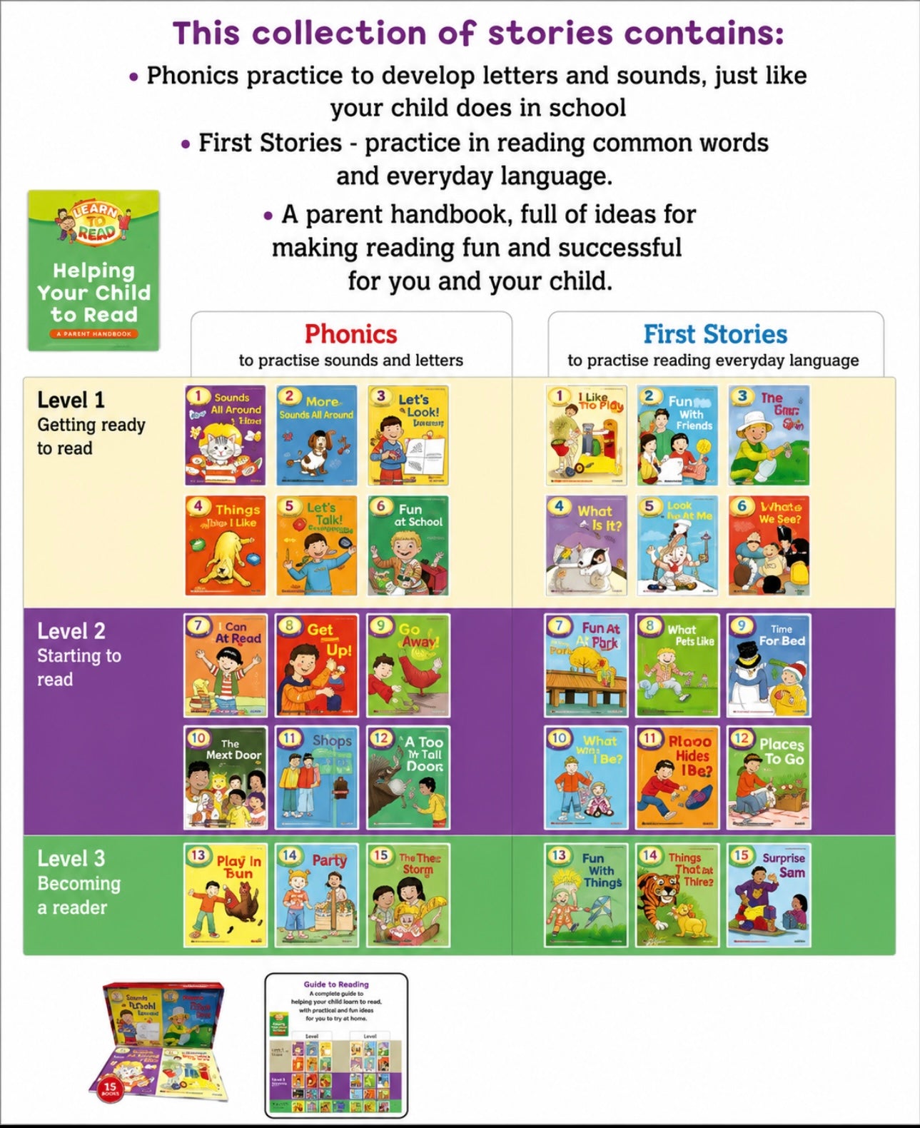 Oxford Read With Biff Chip & Kipper Level 1-3 (33 Vol Set)
by Oxford